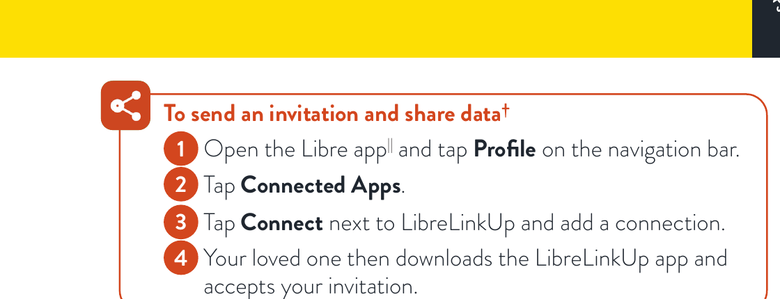 Abbott guide showing Profile, Connected Apps, and Connect next to LibreLinkUp